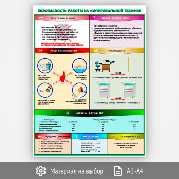Плакат «Безопасность работы на копировальной технике» (М-81, 1 лист)